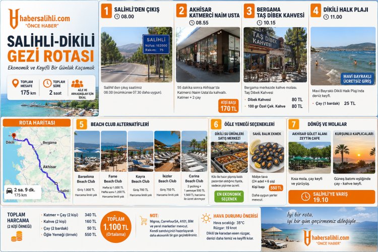 Haber Salihli Ekibi İnceledi: Salihli’den Dikili’ye Ekonomik ve Keyifli Bir Günlük Tatil Rotası